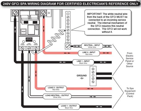 square d spa pack wiring diagram - IOT Wiring Diagram