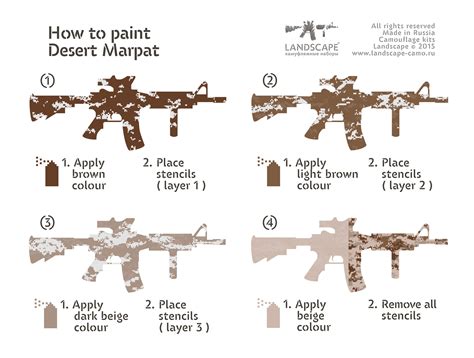 How to paint Desert Marpat | Camo stencil, How to paint camo, Desert painting