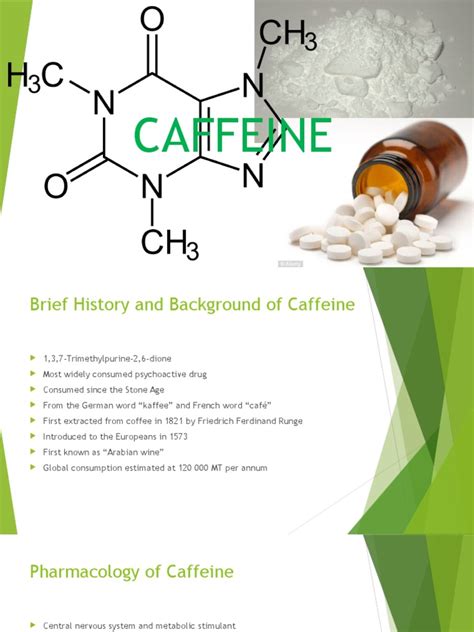 Caffeine Synthesis