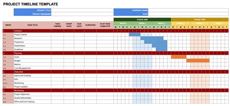 Google Sheets Work Schedule Template