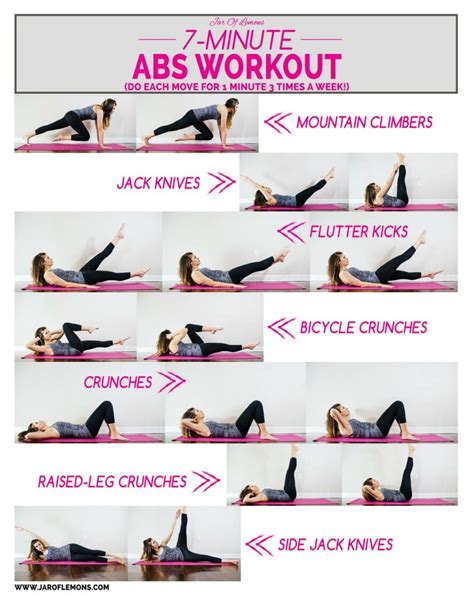 7-Minute Abs Workout - Jar Of Lemons