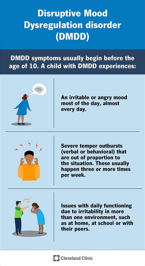 Disruptive Mood Dysregulation Disorder Treatment