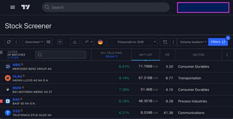 How To Find High Yield Dividend Stocks - 10 Best Tips.