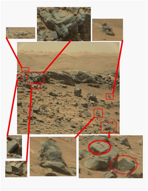 Sol 710 Mars Rover Artifacts Harry, HD Png Download , Transparent Png ...