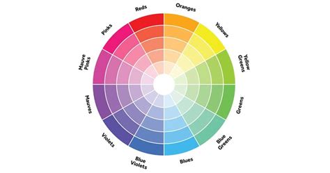 Color Psychology In Movies: How Films Use Colors (With Examples) – Flickside