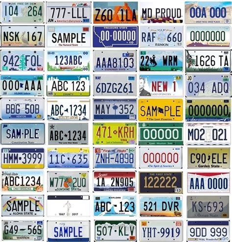 50 States, 50 Plates Quiz