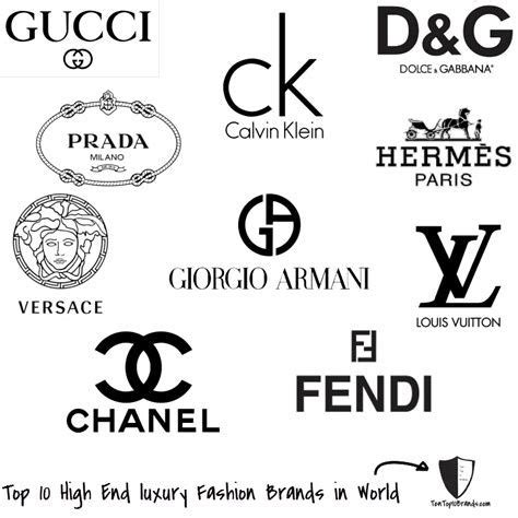 Best Ideas Top 10 French Clothing Brands Reviews | Fashion logo ...