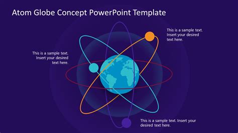 Atom Globe Concept PowerPoint Template & Presentation Slides