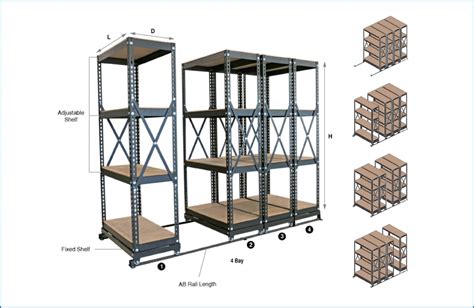 Mobile Boltless Rack | Metal Storage Rack | Shelving Racking System