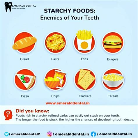 STARCHY FOOD (BREAD, PASTA) CAN HARM TEETH: FACT - EMERALD DENTAL