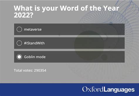 There's One Clear Choice for the Oxford Word of the Year - CNET