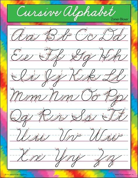 Amazon.com: cursive handwriting chart