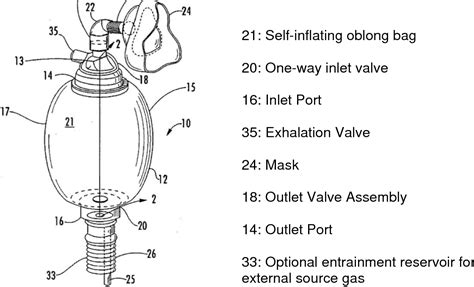 Figure 2 from Designing a Universal Bag-Valve-Mask | Semantic Scholar