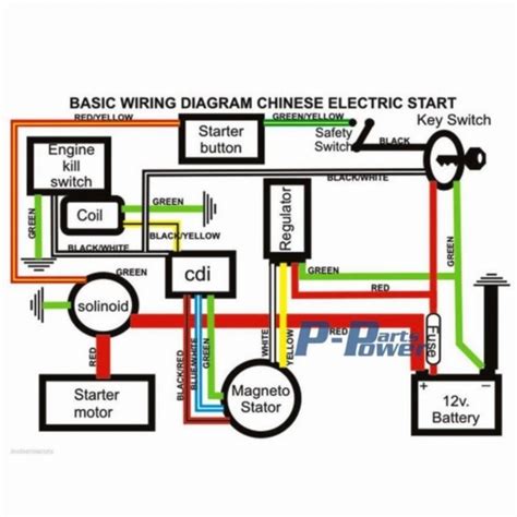 Gy6 50cc Wiring Diagram