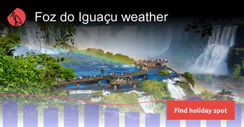 Foz do Iguaçu weather and climate in 2024 | Sunheron