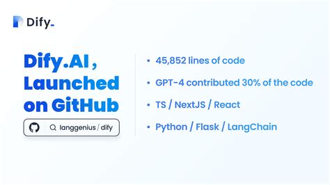 Dify.AI: 46,558 Lines of Code, Fully Open Source - Dify Blog