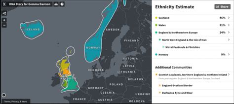 AncestryDNA Review 2025: The Most Advanced DNA Test?