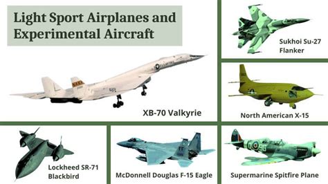 How Many Types of Planes? | Certificates Versus Ratings | Light Sport ...