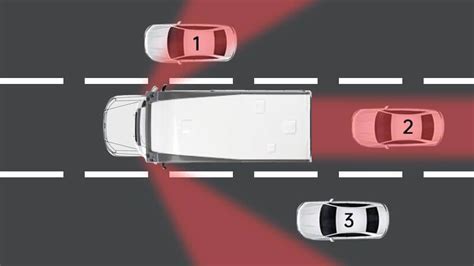 10 Road Safety Tips For Drivers