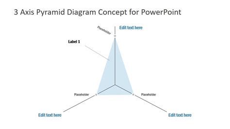 3 Axis Pyramid Diagram for PowerPoint - SlideModel