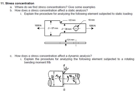 Solved 11. Stress concentration a. b. Where do we find | Chegg.com