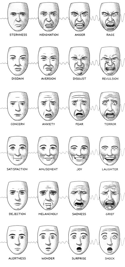 Expressions Chart Art - Download Free Mock-up