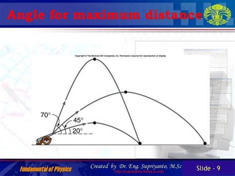 Parabolic motion