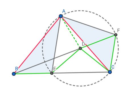 inorganic chemistry - Help in drawing resonance structures in case of ...