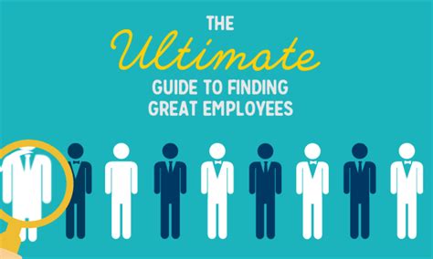 The Ultimate Guide to Finding Great Employees | When I Work