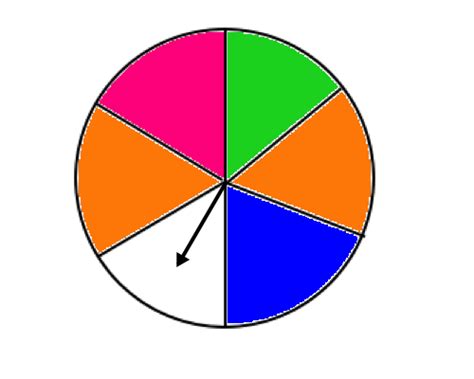 Math 7 Simple Probability Jeopardy Template