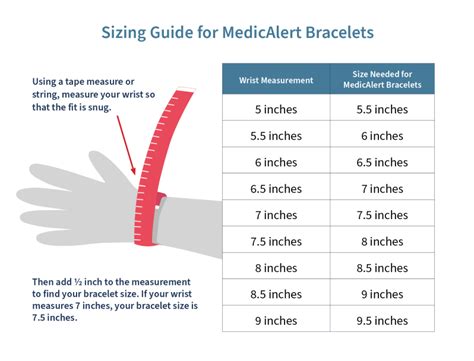 Bracelet Sizing : How to Measure Your Wrist