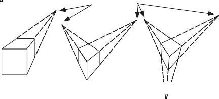 Vanishing Point -- from Wolfram MathWorld