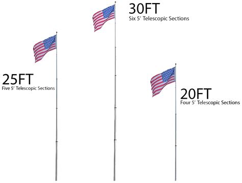 Flag Pole Kit – Freedom Poles