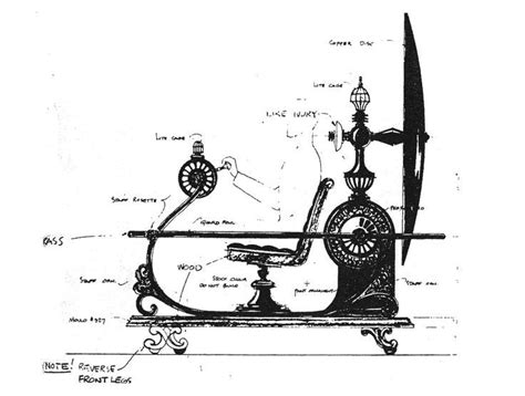 time travel machine blueprints - Google Search | La macchina del tempo, Viaggio nel tempo ...