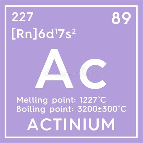 Actinium Ac, Element Symbol From Periodic Table Series Stock Illustration - Illustration of ...