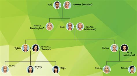 Sims 4 Large Family Tree