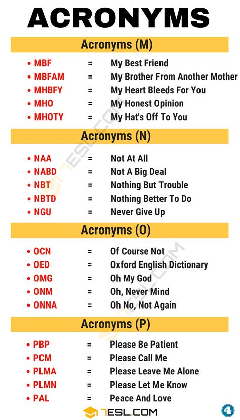 Acronyms For Math