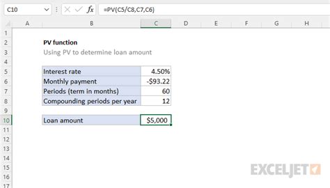 How to use the Excel PV function | Exceljet