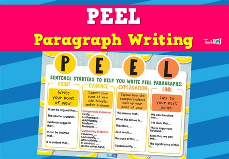 PEEL - Paragraph Writing :: Teacher Resources and Classroom Games ...