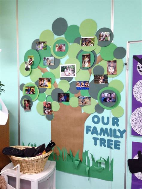 Bulletin Board Tree Template Luxury School Family Photo Wall I Made This for My Classroom to ...