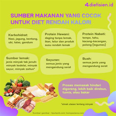 Starter Packs Diet Rendah Kalori - Dietisien.id