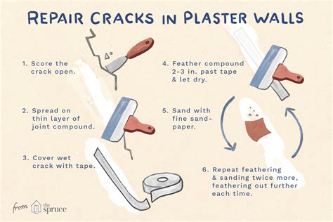 How To Fix Cracks In