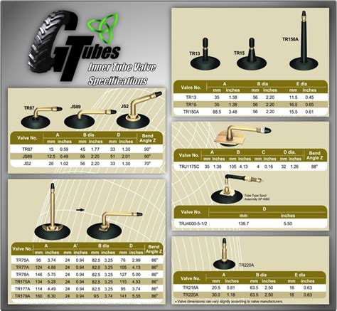 Tire Valve Stem Sizes Chart Pdf