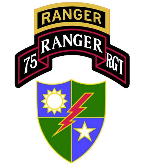 Everything you need to know about the Army's elite 75th Ranger Regiment ...