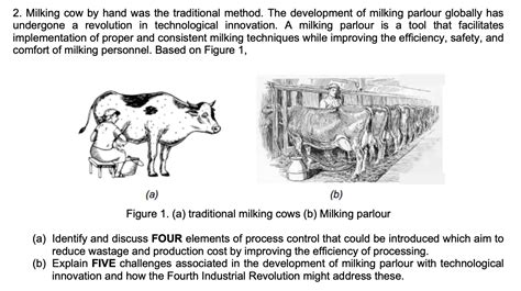 Solved 2. Milking cow by hand was the traditional method. | Chegg.com