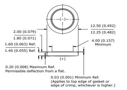 CR1220 Lithium Coin Battery Overview [FAQ]