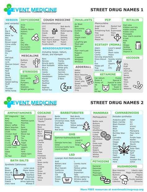 Alcohol and Other Drugs Policies :: Student Handbook :: Swarthmore College