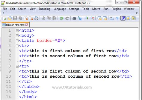 HTML Table | T4Tutorials.com