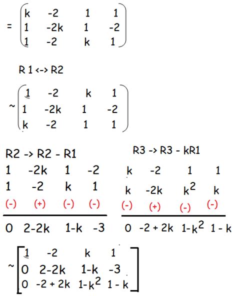 Find the Missing Value in Matrices Rank Method