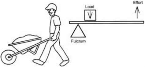 1 Energy & Power - Jacob Allen Engineering Portfolio